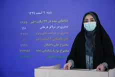 ۸۱ فوتی جدید کرونا در کشور/۷۹۷۵ بیمار دیگر شناسایی شدند