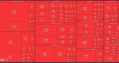 طرح مجلس برای جبران زیان اشخاص حقیقی در بورس + متن کامل