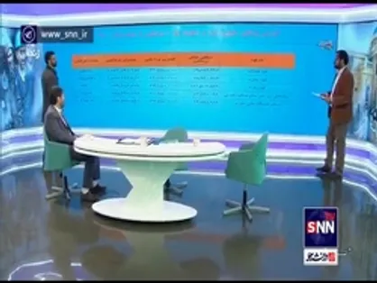 ۲۸۴ میلیون تومان، بالاترین حقوق پرداختی دولت به مدیرانش تا پیش از اجباری شدن ثبت پرداختی&zwnj;های دستگاه&zwnj;های دولتی در سامانه میزان حقوق و دستمزد سازمان اداری استخدامی کشور!