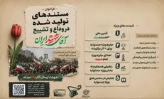 فراخوان جشنواره بین‌المللی فیلم مقاومت برای دریافت مستند‌های آیین وداع و تشییع «آقای شهید ایران» منتشر شد