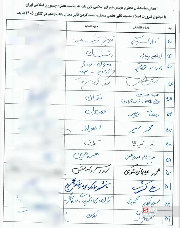 کنکور