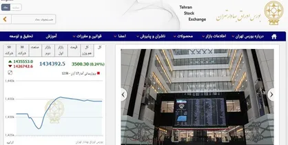 رشد ۳۴۹۹ واحدی شاخص بورس تهران/ ارزش معاملات دو بازار از ۶۳ هزار میلیارد تومان فراتر رفت