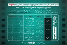 اکران آنلاین آثار  منتخب در وصف «مدافعان سلامت»