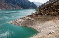 هشدار کم‌ آبی وضعیت تهران را نارنجی کرد