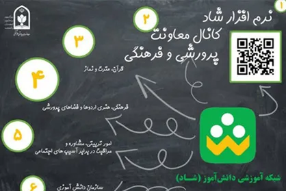 کاظمی: ۴ میلیون دانش آموز از خدمات اردوی راهیان نور مجازی برخوردار شدند