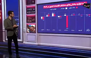 ابهام در آمار رسمی رشد اقتصادی سال ۱۴۰۴