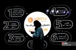 سیثصبث