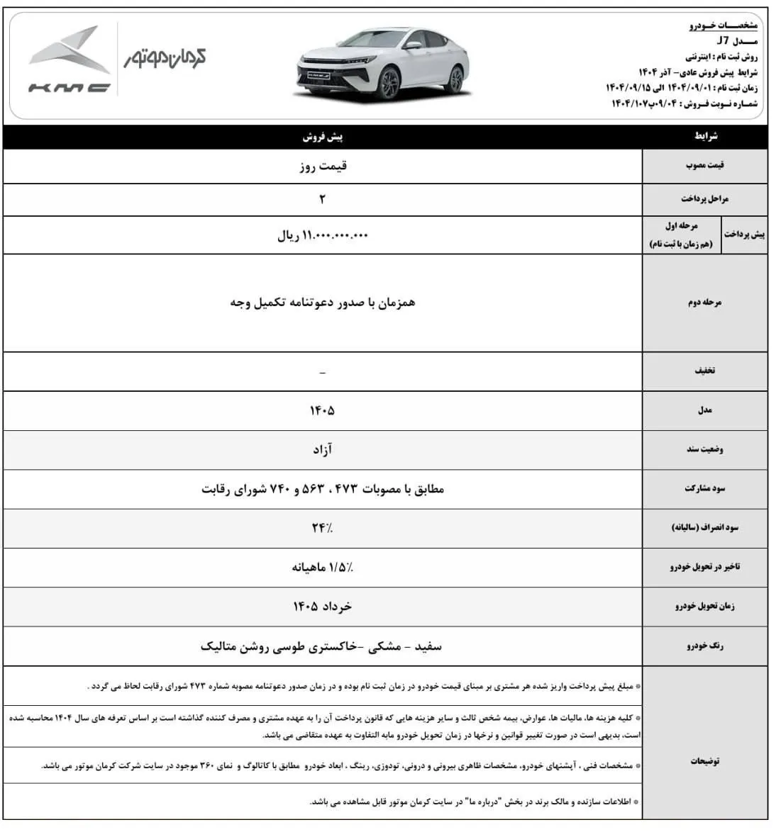 آلبوم