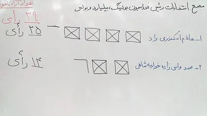 اسکندری رییس فدراسیون بولینگ، بیلیارد و بولس باقی ماند