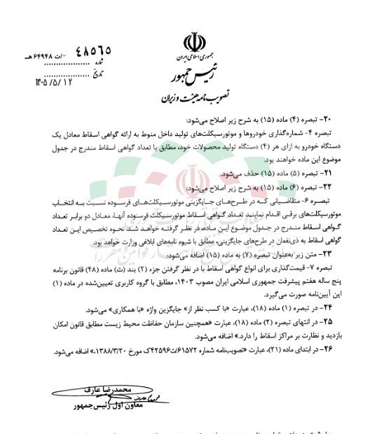 تکلیف خودروهای برقی و هیبریدی روشن شد