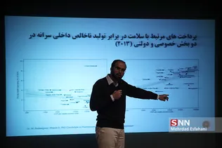 سلامت