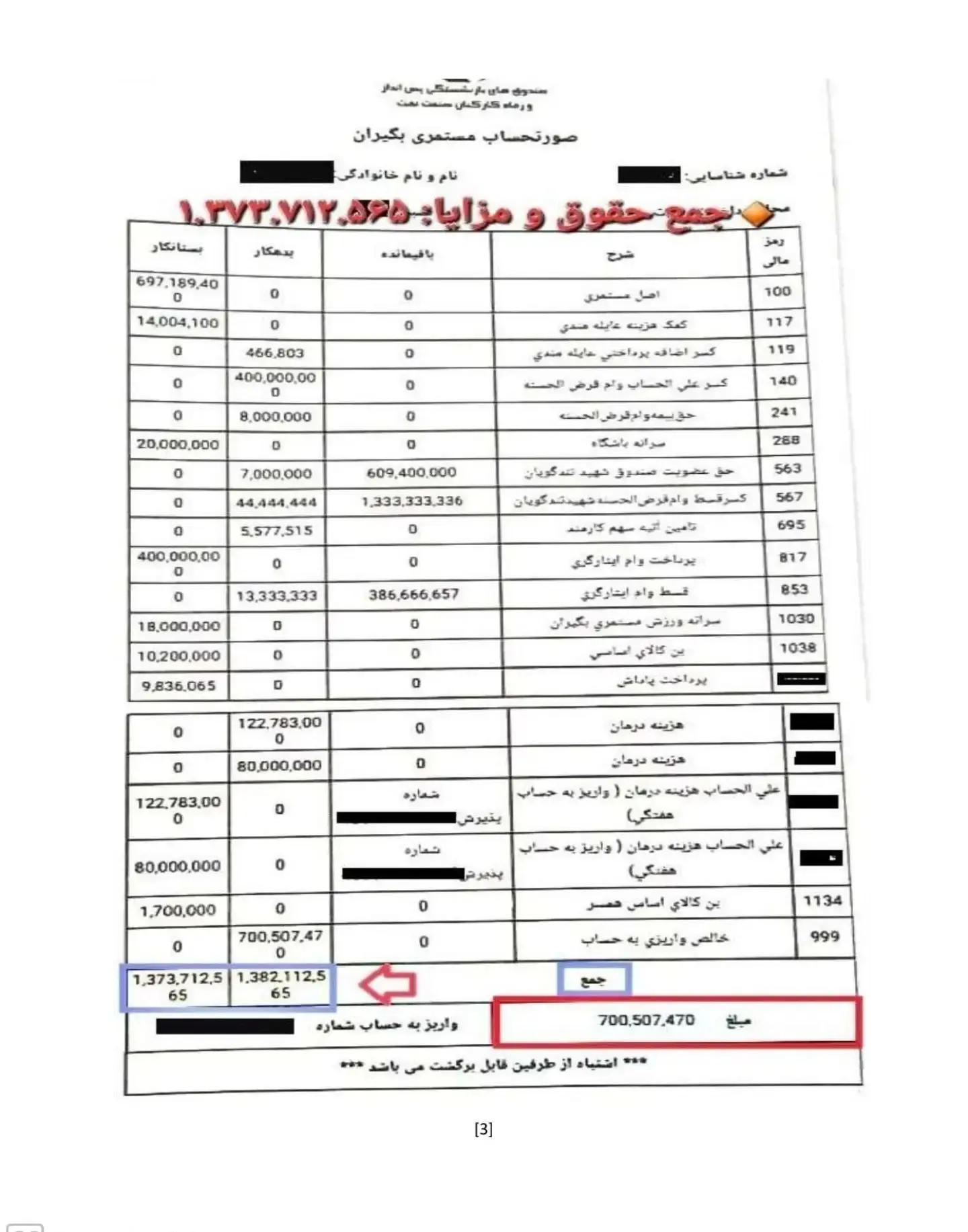 حقوق بازنشستگان کشوری ؛ عدد ۹ رقمی واریزی برای یک بازنشسته جعلی است؟ حقوق بازنشستگان کشوری ؛ عدد ۹ رقمی واریزی برای یک بازنشسته جعلی است؟
