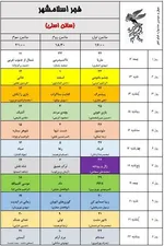 به گزارش خبرنگار فرهنگی خبرگزاری دانشجو، ۳۴ مجموعه سینمایی و ۵۴ پرده سینما در تهران در سه سانس از روز ۱۲ بهمن ماه میزبان مخاطبان جشنواره فیلم فجر خواهند بود.
همچنین پردیس سینمایی همیلا در منطقه ۵ و محله پونک تهران همزمان با چهل سومین جشنواره فیلم فجر افتتاح و به ظرفیت اکران سینمایی کشور اضافه خواهد شد.