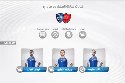 غایبان الهلال مقابل پرسپولیس رسما اعلام شد+عکس