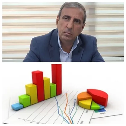 کاهش ضریب جینی در کهگیلویه و بویراحمد / بهبود توزیع درآمد در سال ۱۴۰۳