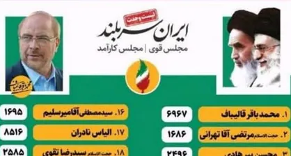 پیشتازی اصولگرایان؛ سرتیتر و تحلیل برخی رسانه&zwnj;های عربی