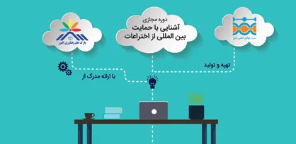 ثبت ۶۰ اختراع بین&zwnj;المللی توسط یکی از شرکت&zwnj;های دانش&zwnj;بنیان پارک علم و فناوری البرز