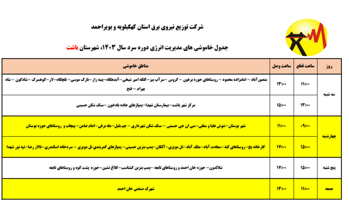 برق