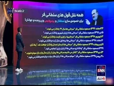 تمام وعده‌های مسعود سلطانی‌فر برای خصوصی‌سازی سرخابی‌ها