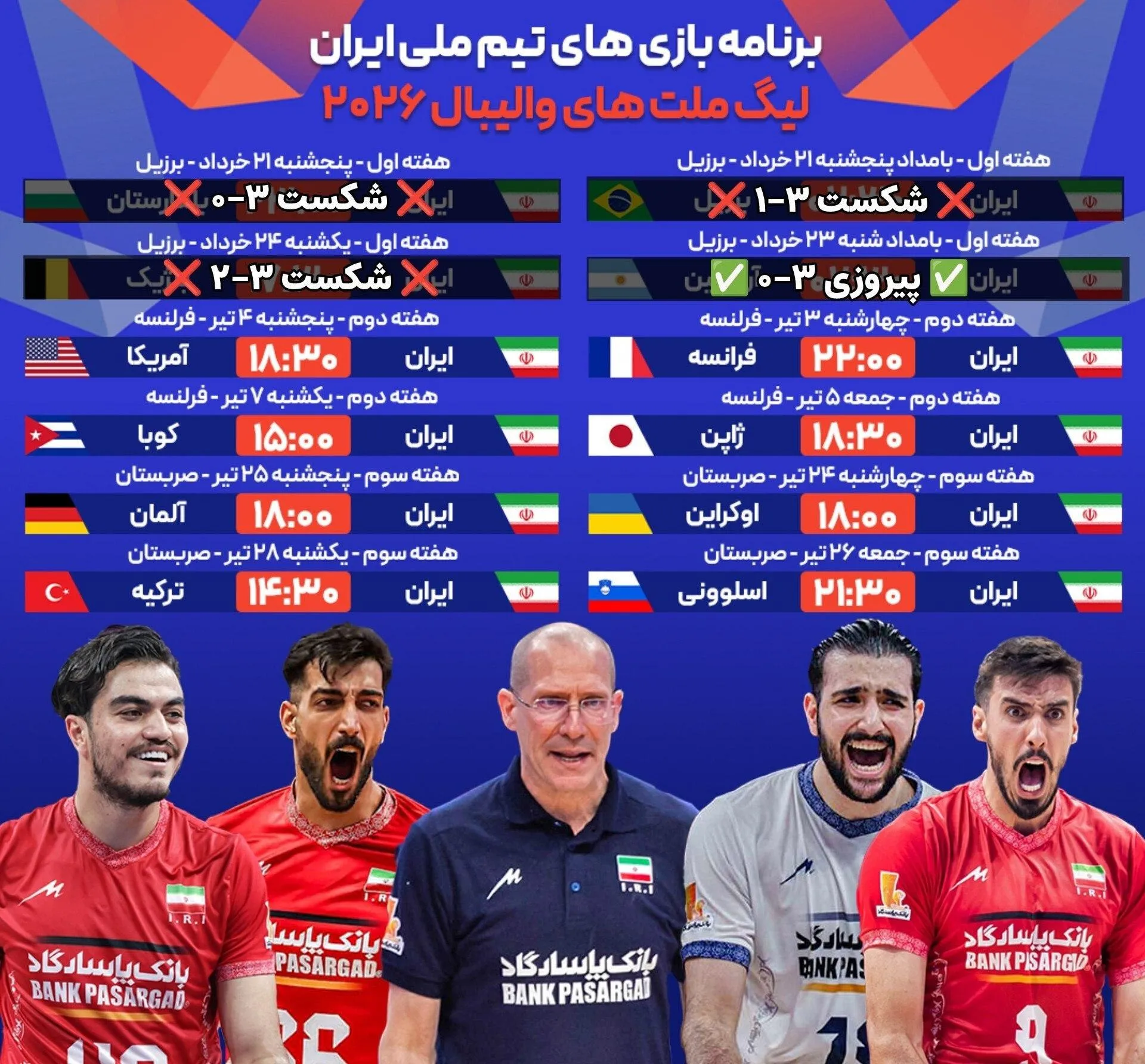 برنامه لیگ ملت های والیبال برنامه لیگ ملت های والیبال