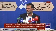 برادران: به دنبال قیمت گذاری دستوری یا سرکوب قیمت‌های لوازم خانگی نیستیم