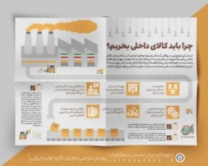 اینفوگرافیک/ چرا باید کالای داخلی بخریم؟