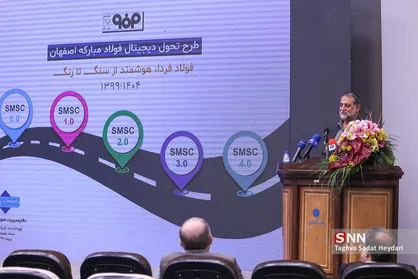 رویداد 3s و طرح چالش های حوزه تحول دیجیتال