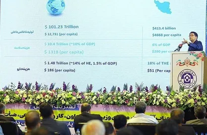 به دنبال توسعه صنعت دارو در کشور هستیم