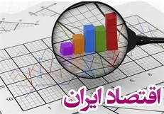 علف هرز اقتصاد ایران