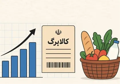 چگونه بدون یارانه، کالابرگ بگیریم؟