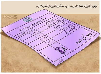نمره 8 یا 18؟؟!!