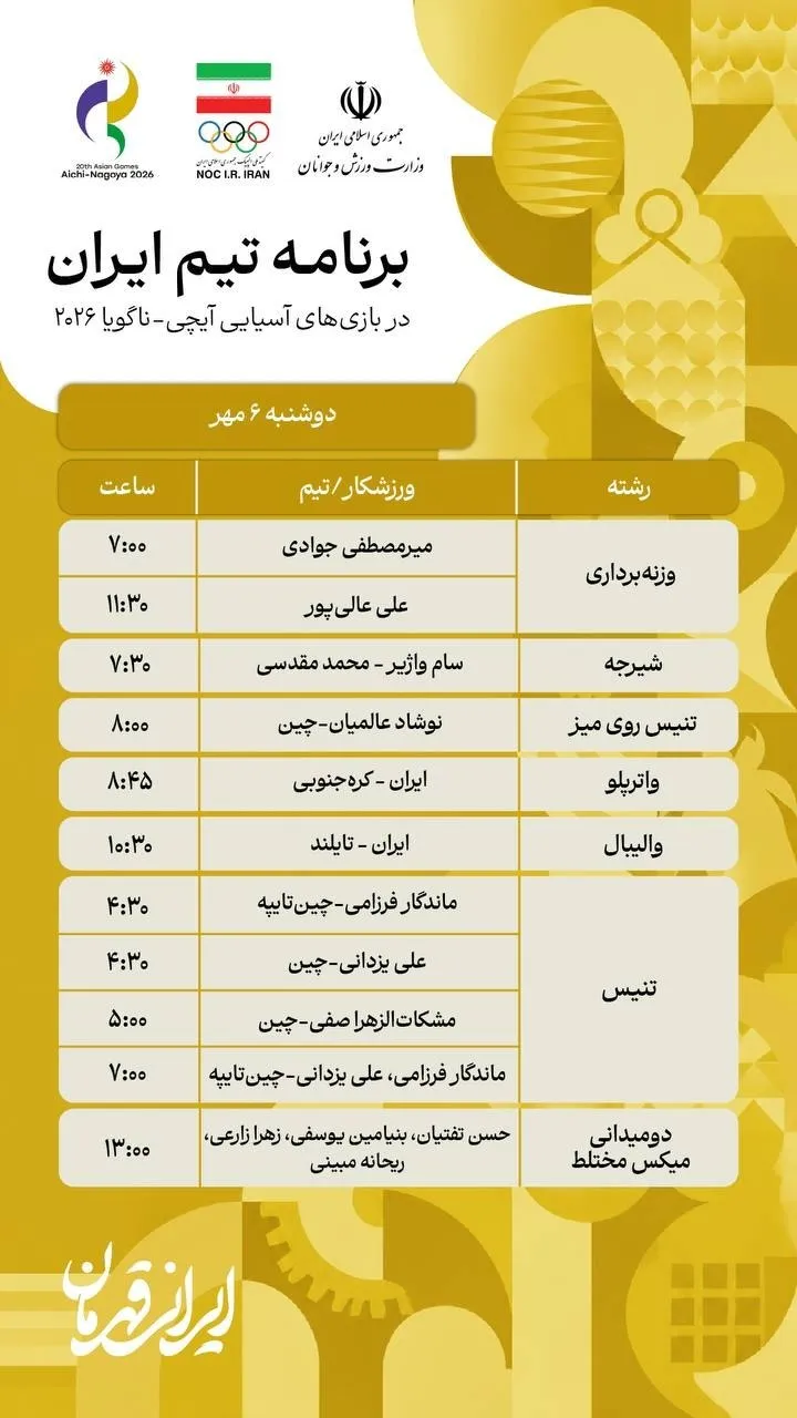 ناگویا ناگویا