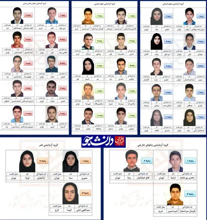 برگزیدگان کنکور سراسری 96 معرفی شدند