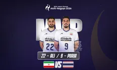 خانزاده و حق‌پرست امتیازآورترین بازیکنان دیدار ایران و تایلند در بازی‌های آسیایی