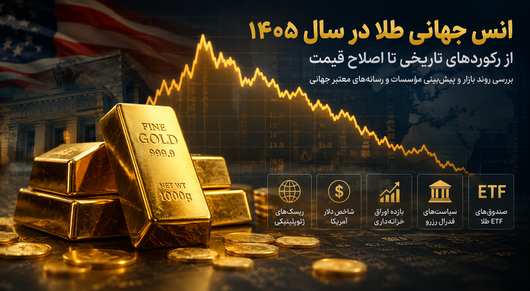 انس جهانی طلا در پیچ اصلاح؛ آیا رکورد‌های تاریخی دوباره تکرار می‌شود؟