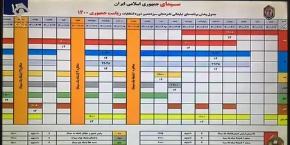 برنامه&zwnj;های تبلیغاتی کاندیدا&zwnj;ها در رسانه ملی مشخص شد