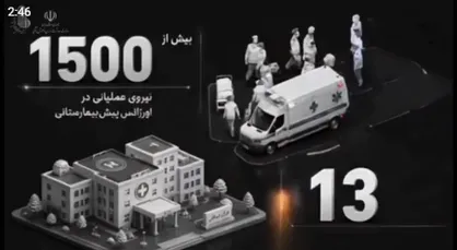 اقدامات کمیته بهداشت و درمان تهران در آیین بدرقه آقای شهید ایران+فیلم