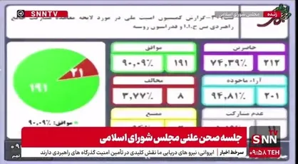 کلیات لایحه معاهده مشارکت جامع راهبردی بین ایران و روسیه تصویب شد