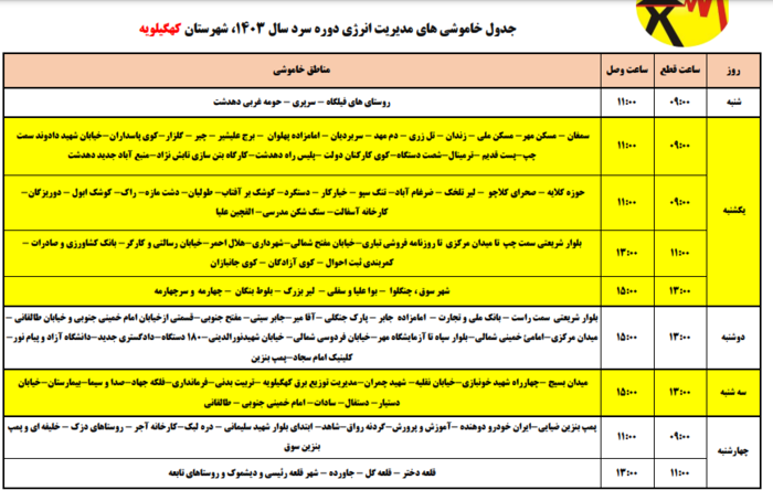 برق