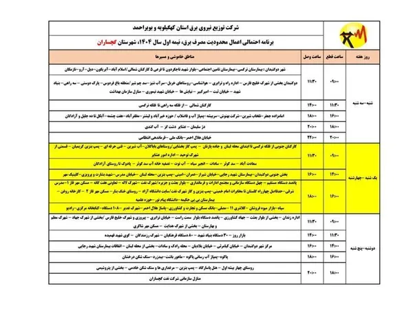 برق