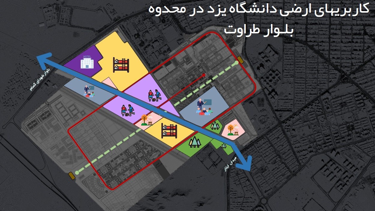 طرح پیشنهادی جادّه گازی انجام شده توسط مرکز پژوهشی حمل و نقل پایدار دانشگاه یزد در مقایسه با پروژه در حال اجرا