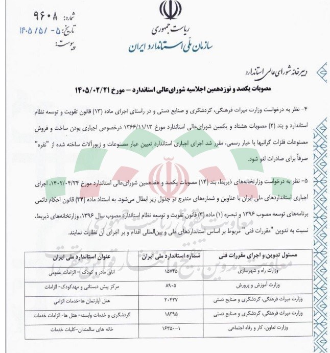 ابلاغ مصوبات جدید شورای عالی استاندارد