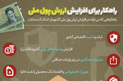 اینفوگرافی/ راهکار&zwnj;هایی برای افزایش ارزش پول ملی