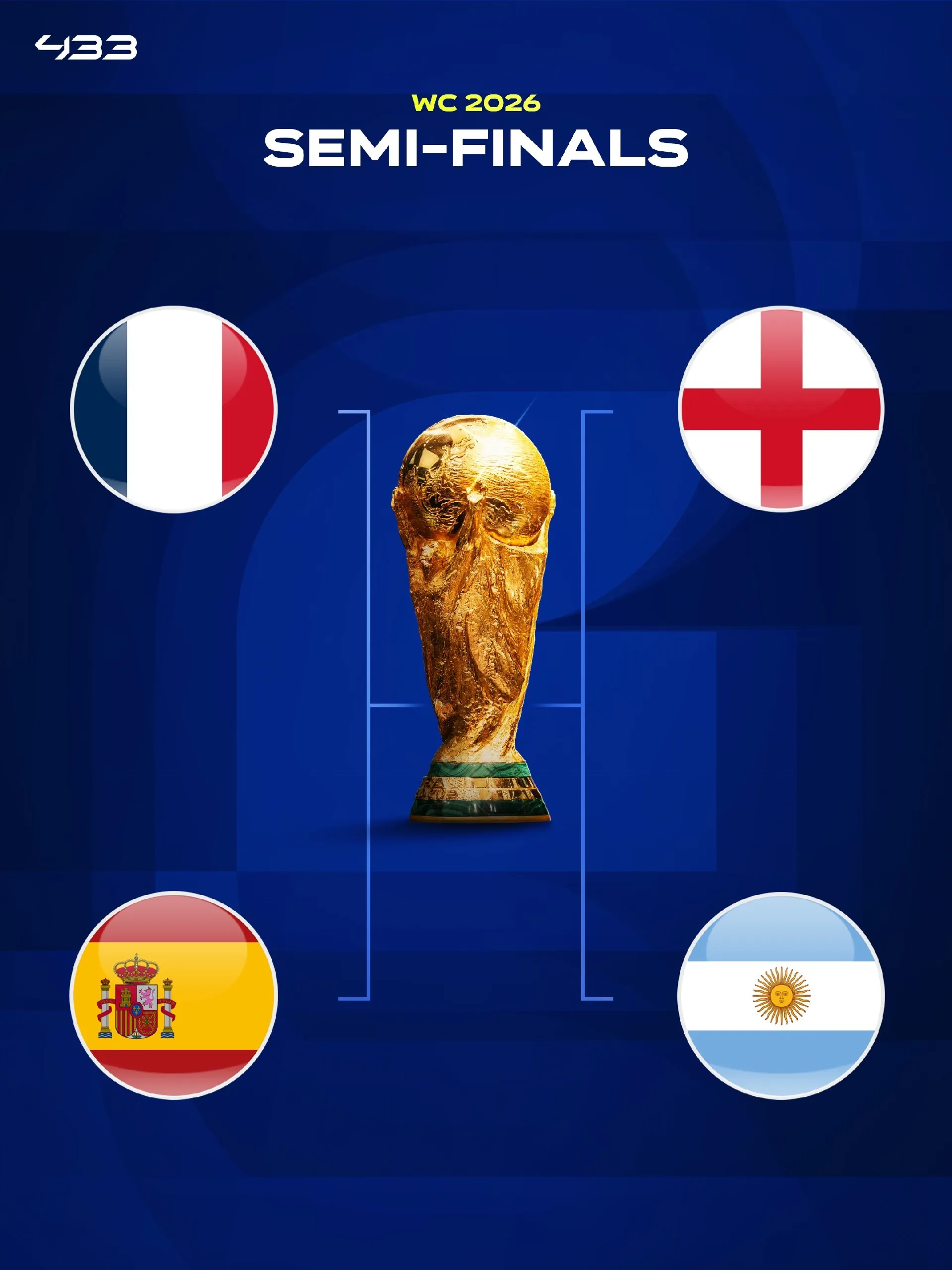 جام جهانی 2026 جام جهانی 2026