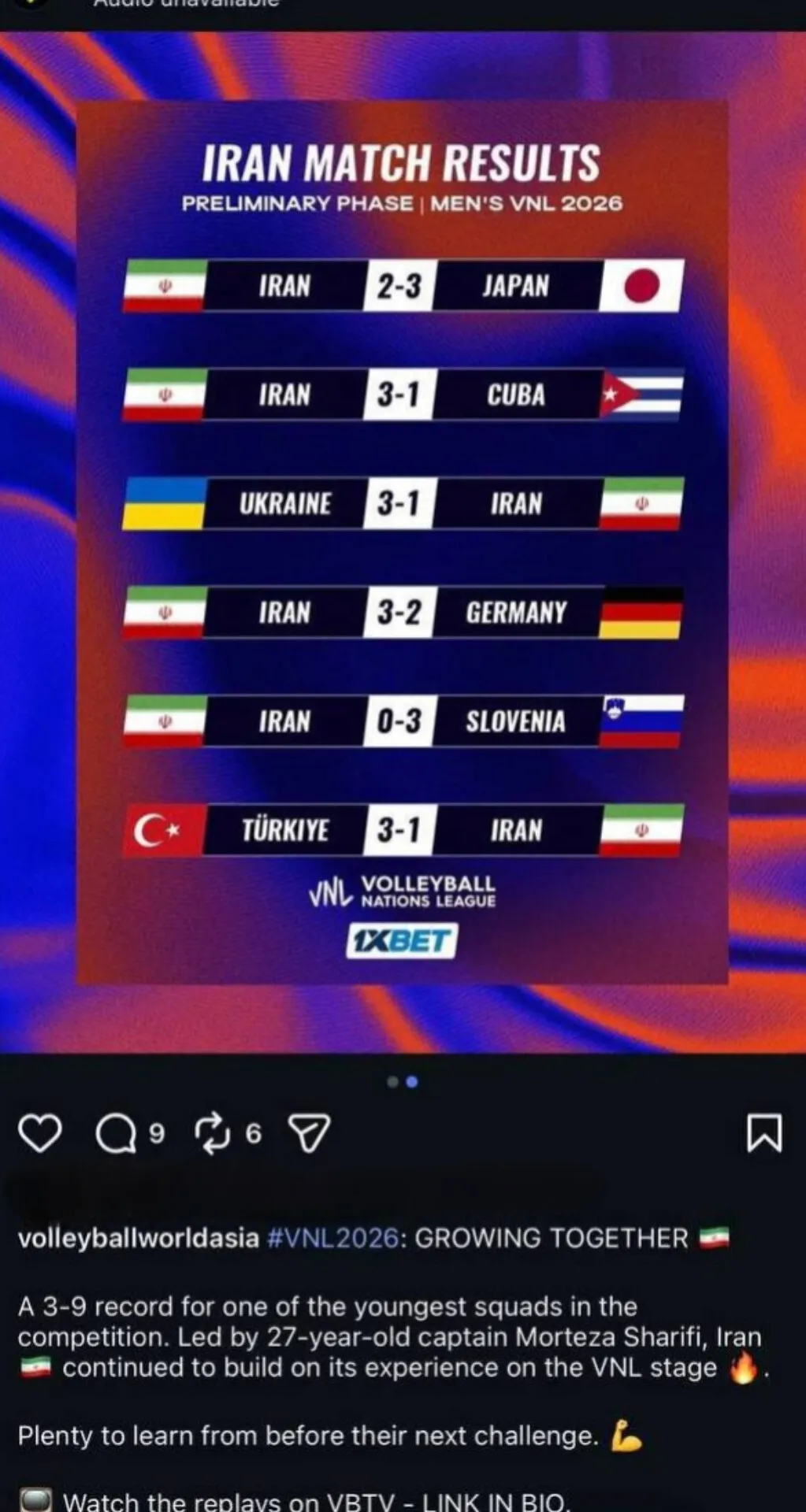 تیم ملی والیبال ایران تیم ملی والیبال ایران