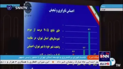 معاون اجرایی رئیس&zwnj;جمهور: ۸۰ درصد مردم تهران مخالف فیلتر شدن تلگرام و اینستاگرام هستند.