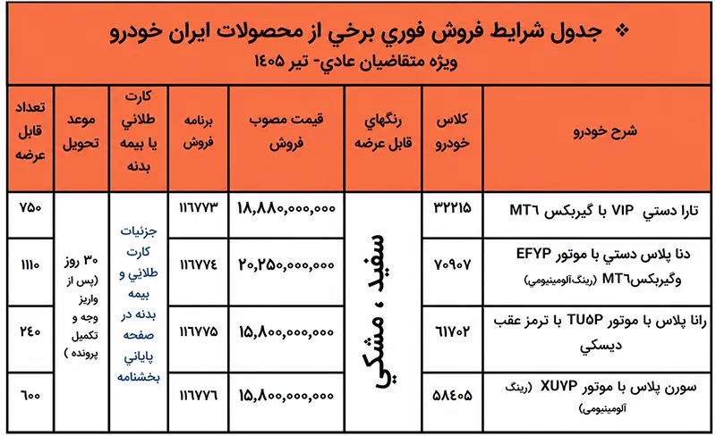 سشیشسی سشیشسی