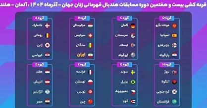 رقبای ایران مشخص شدند