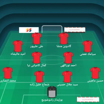 ترکیب احتمالی پرسپولیس برای دیدار برابر نساجی مازندران