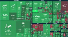 انفجار سبز در تالار شیشه‌ای؛ شاخص کل ۶۲ هزار واحد اوج گرفت/ کانال ۳ میلیون واحدی فتح می‌شود؟